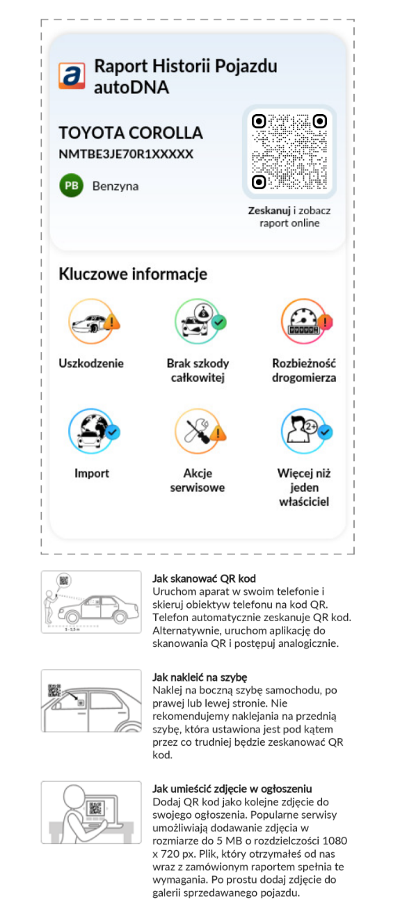 Raport Historii Pojazdu autoDNA - QR kod