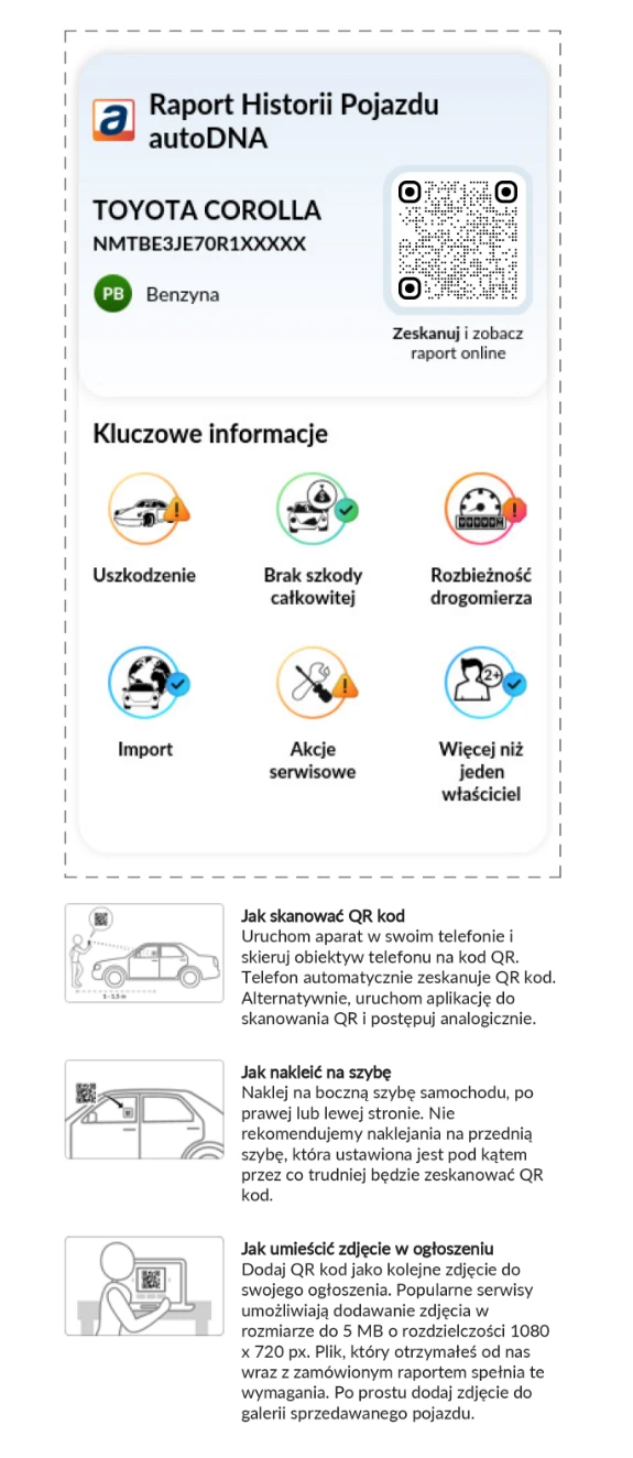 Raport Historii Pojazdu autoDNA - QR kod