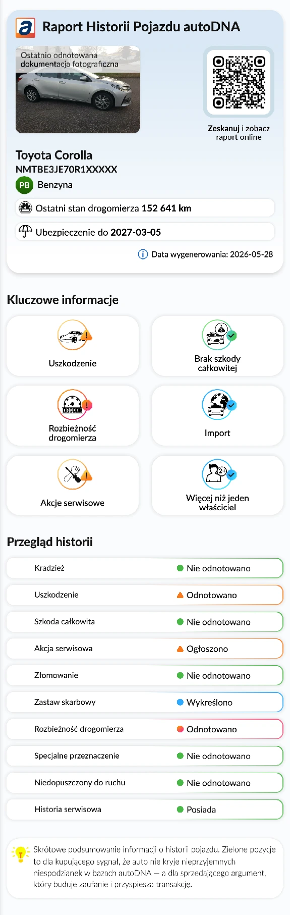 Raport Historii Pojazdu autoDNA - informacje wstępne