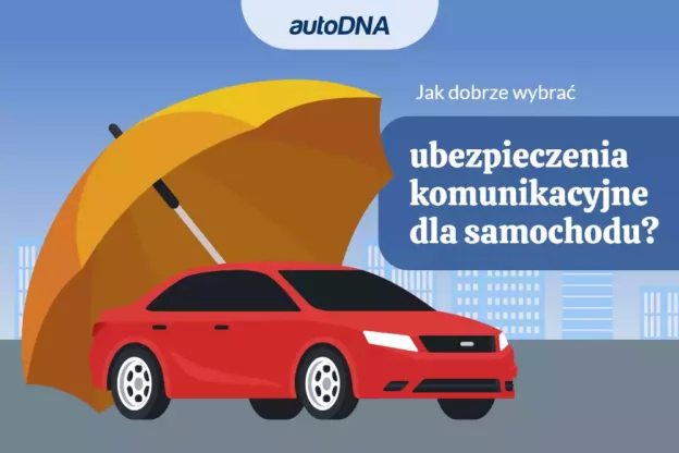 ubezpieczenia komunikacyjne