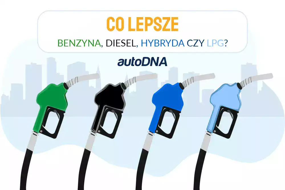 Rodzaje silników samochodowych