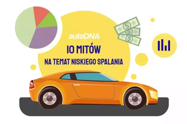 ekonomiczna jazda