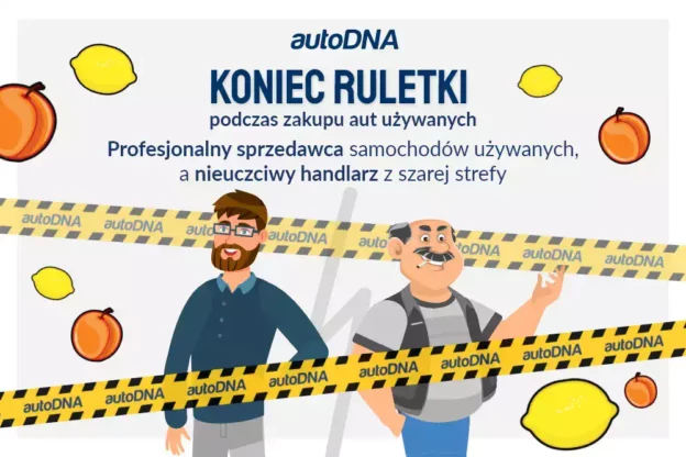 Koniec ruletki podczas zakupu aut używanych