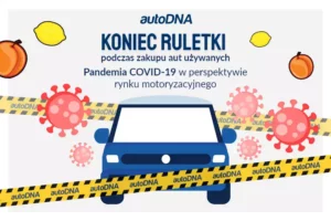 autoDNA - pandemia w kontekście rynku moto
