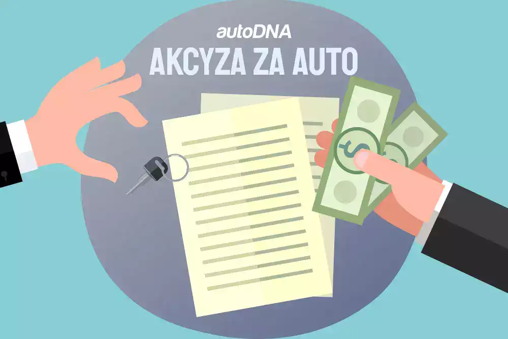 Akcyza za auto