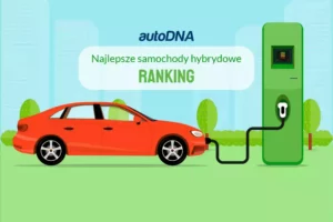 Samochód hybrydowy ranking