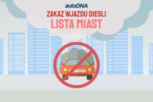 Zakaz wjazdu diesli
