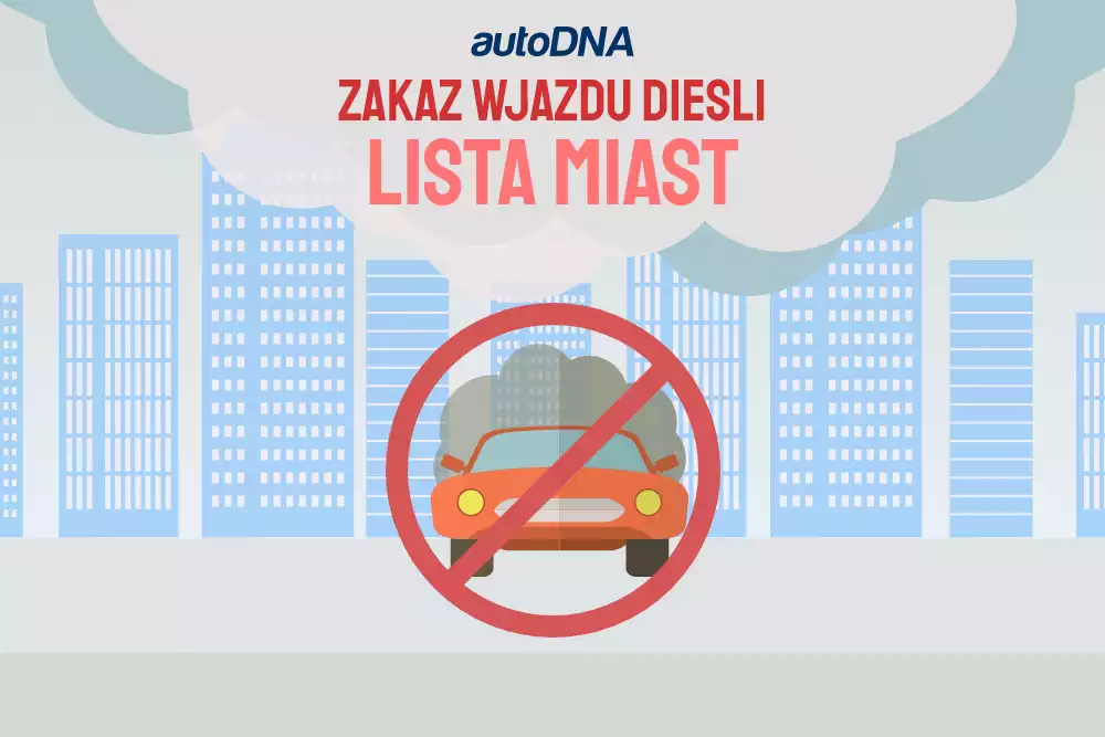 Zakaz wjazdu diesli