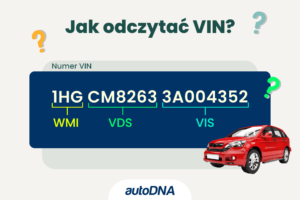 Jak odczytać VIN