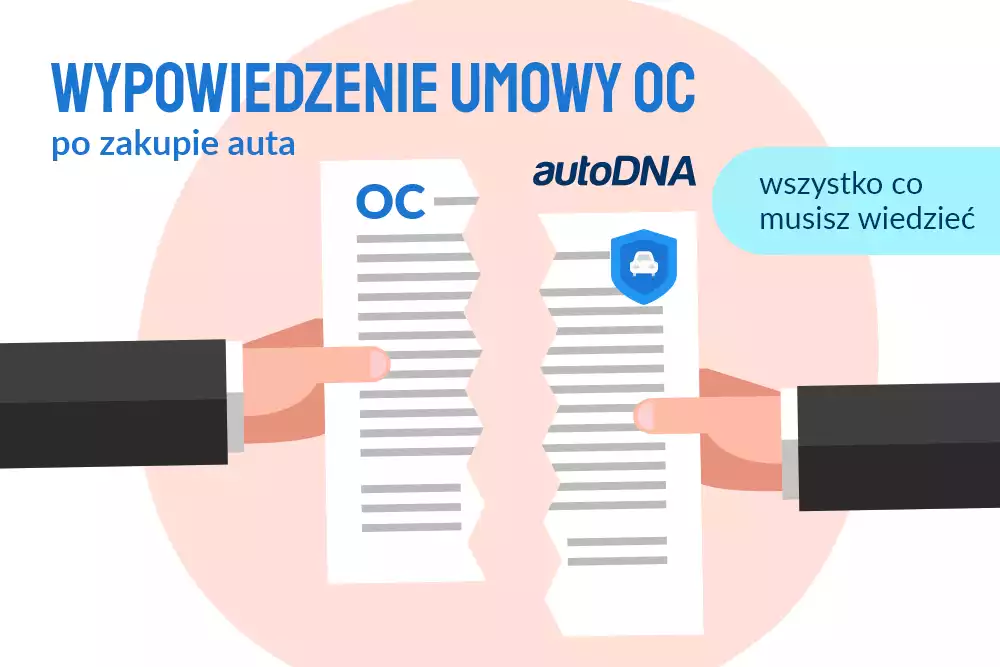 wypowiedzenie umowy OC