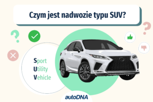 Czym jest nadwozie typu SUV
