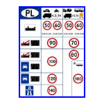 D – 39 Dopuszczalne prędkości