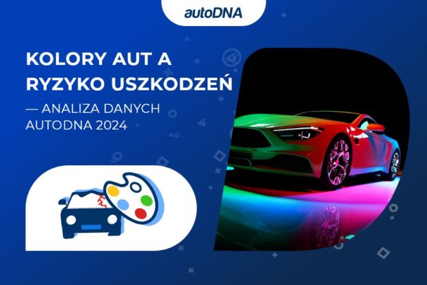 Kolory aut a ryzyko uszkodzeń analiza danych autoDNA 2024