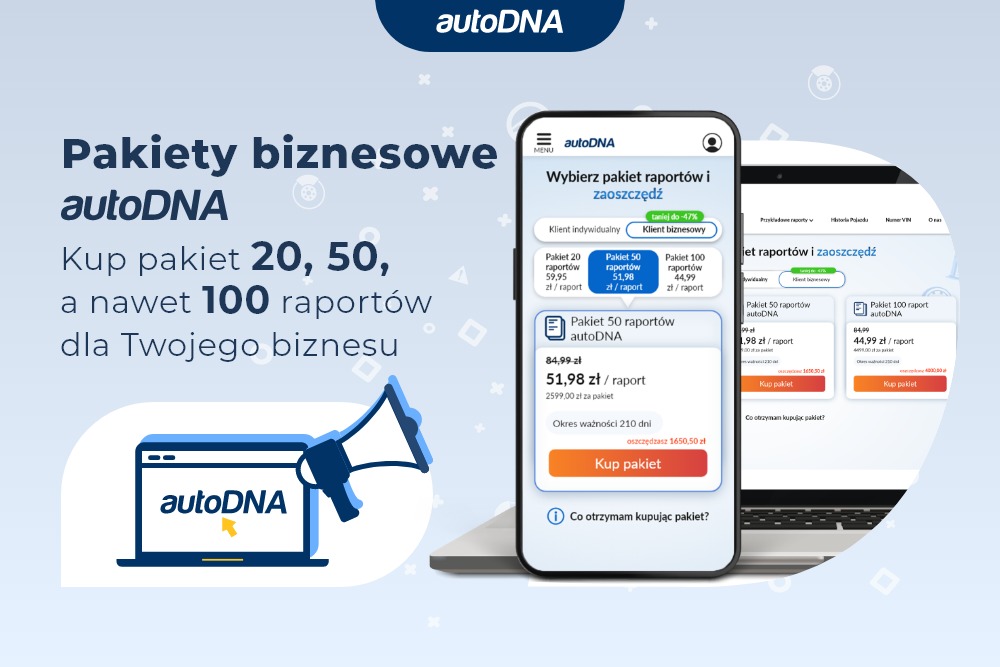 pakiety-biznesowe-autodna