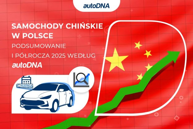 Samochody chińskie w Polsce Podsumowanie I półrocza 2025 według autoDNA