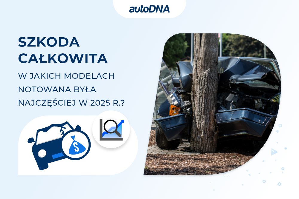 Szkoda całkowita 2025: kluczowe informacje dla kierowców